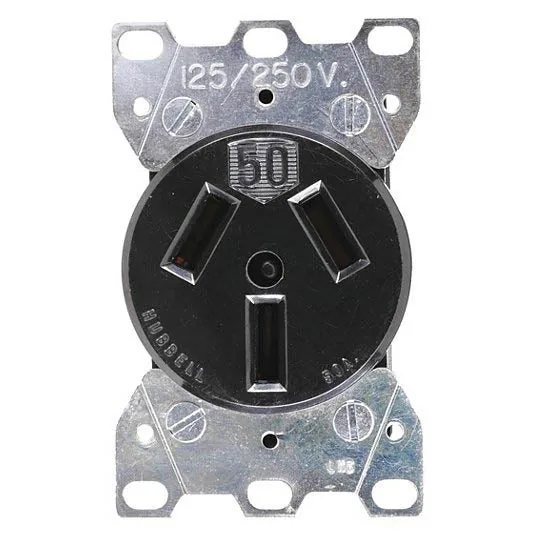 Standard Outlets (Non-Classified Area)